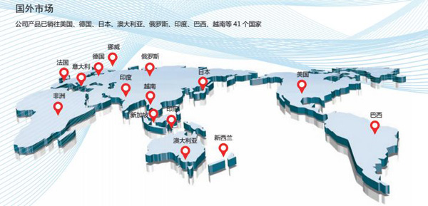 welcometo接待光临888集团(中国)有限公司